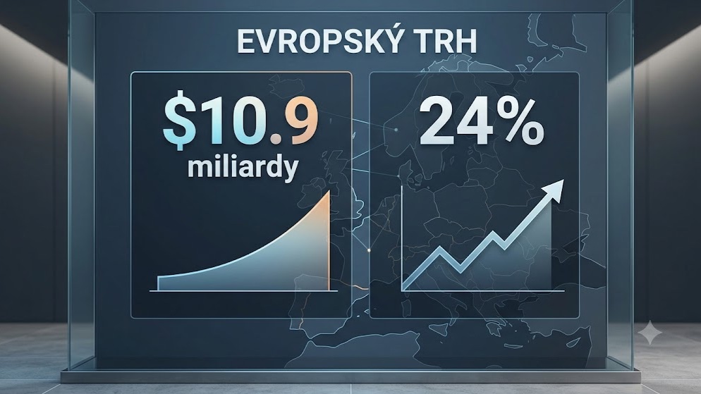 mapa evropského dronového B2B trhu 2026 — růst a segmenty